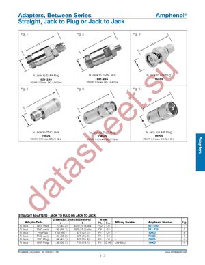 14000 datasheet  